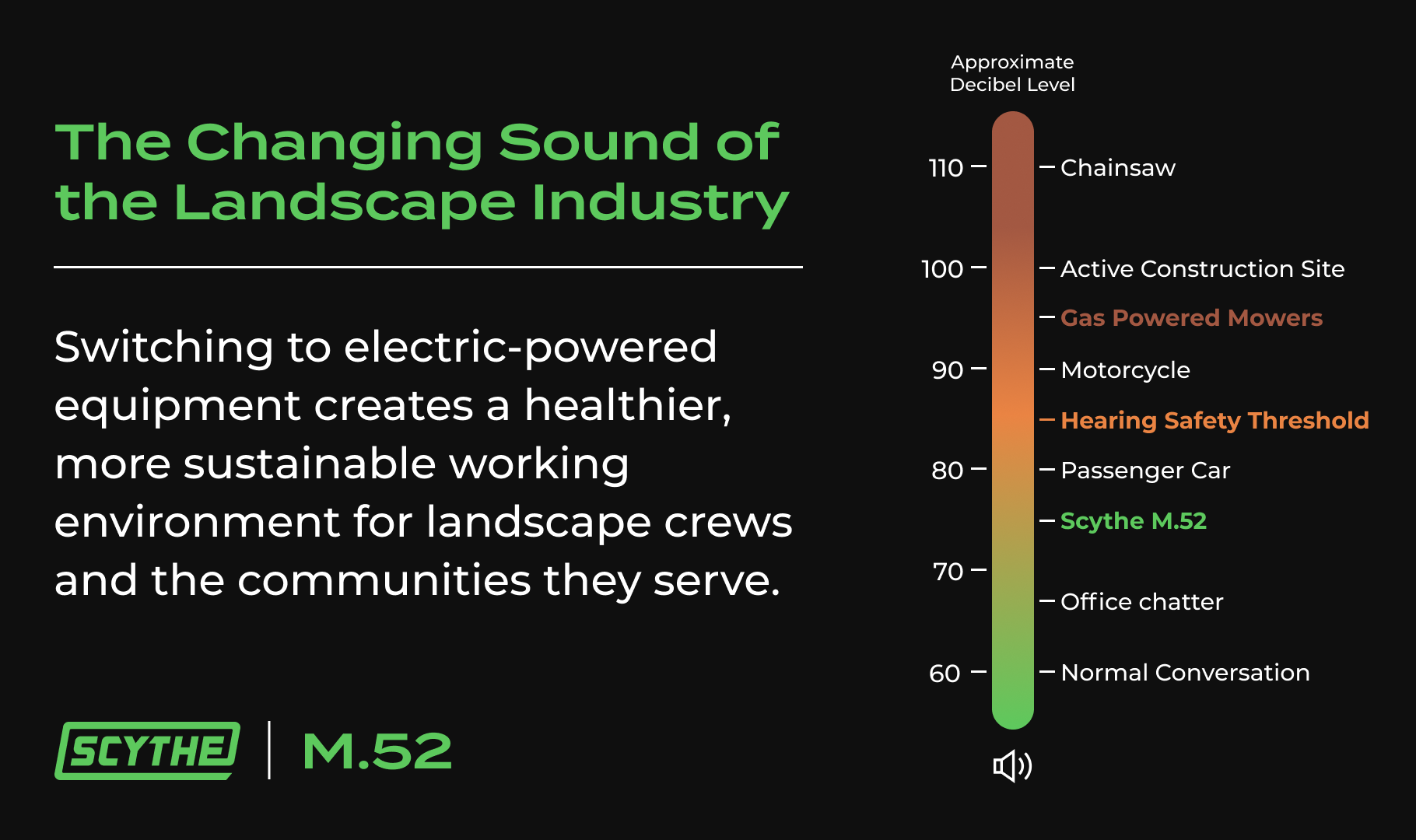 Scythe Robotics - Sound + Sustainability - Blog